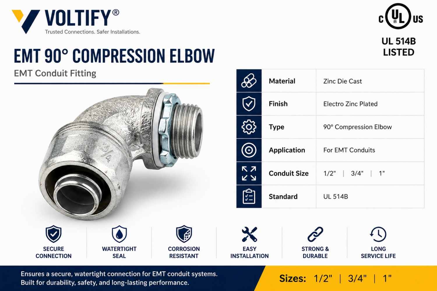 Conduit Bushings