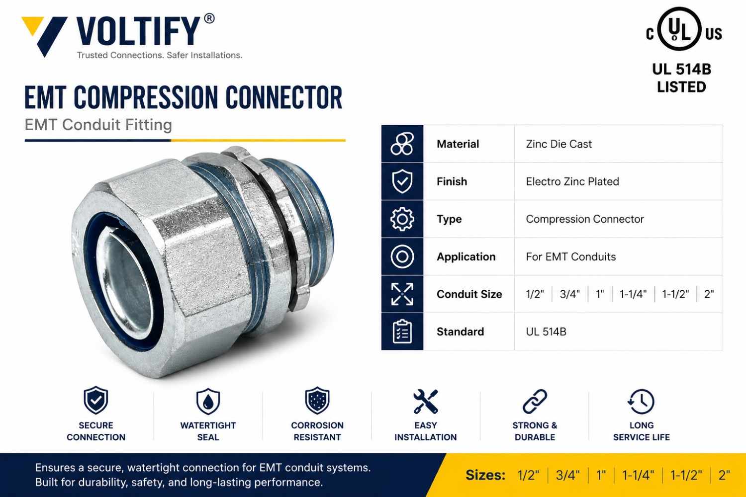 Set Screw Connectors