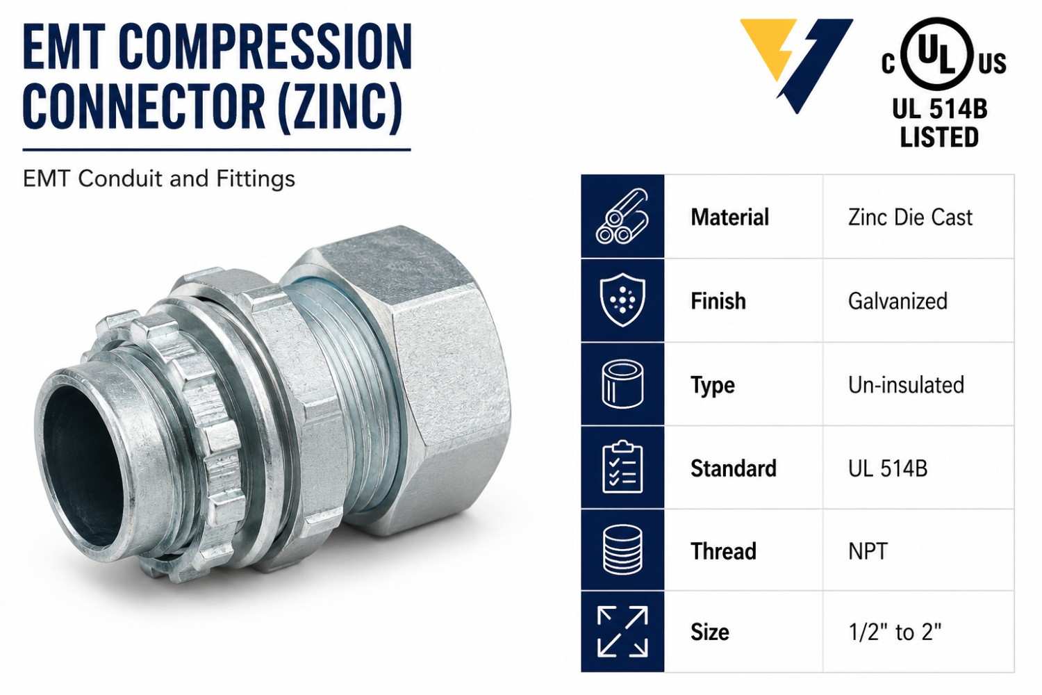 Set Screw Couplings