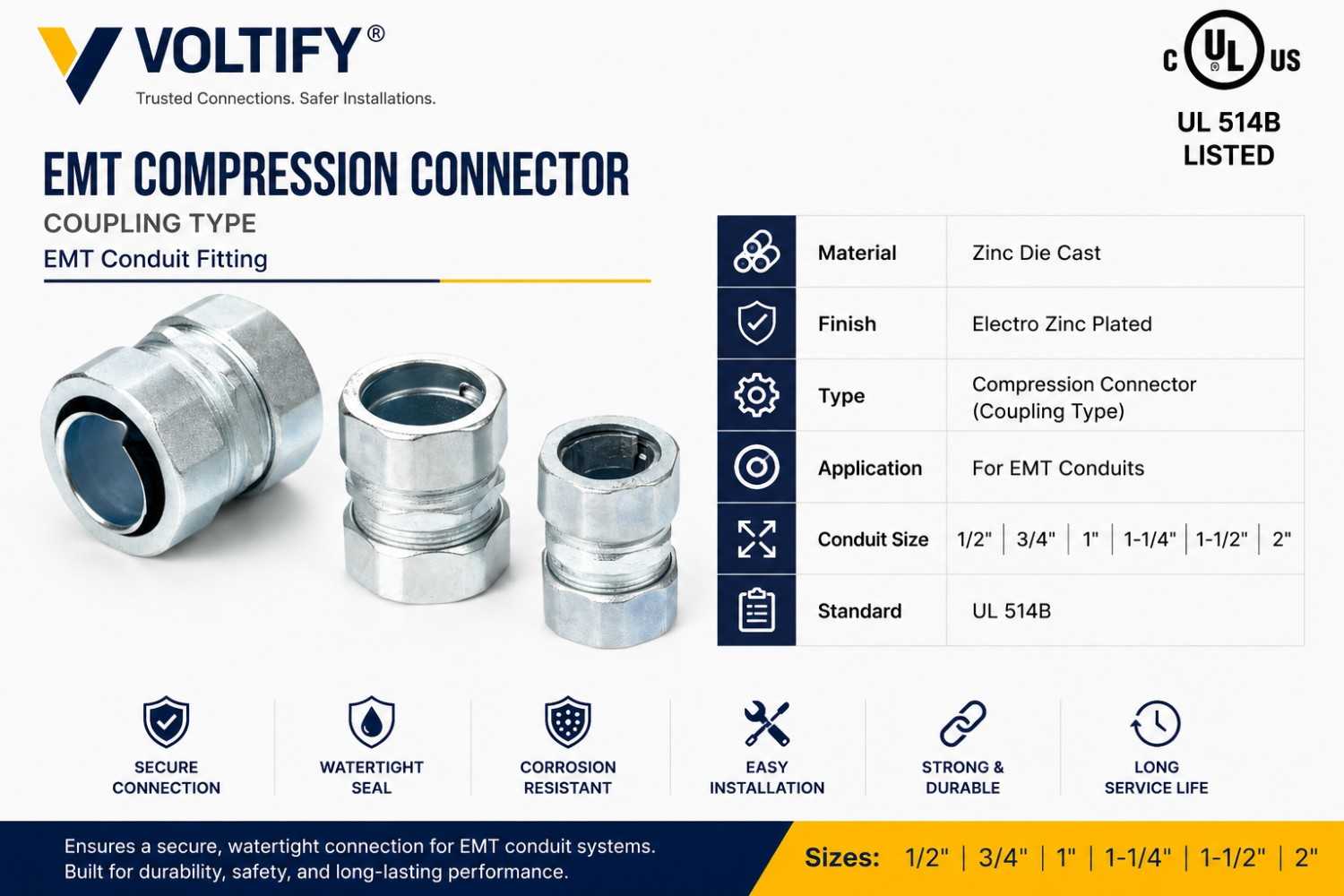 Compression Couplings