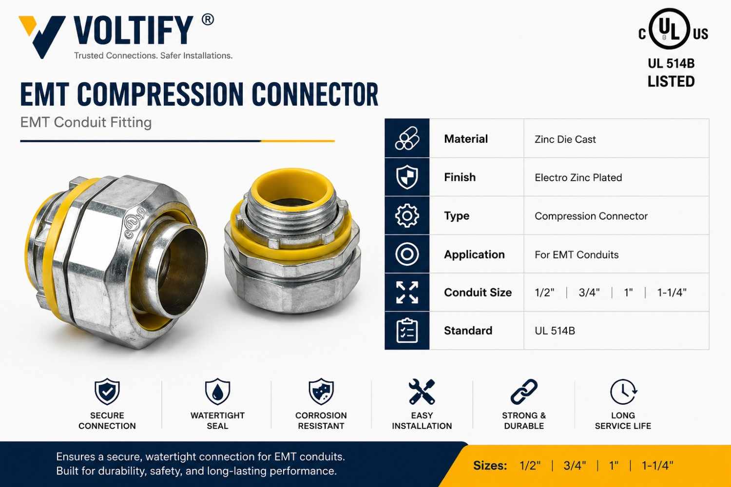 Set Screw Connectors
