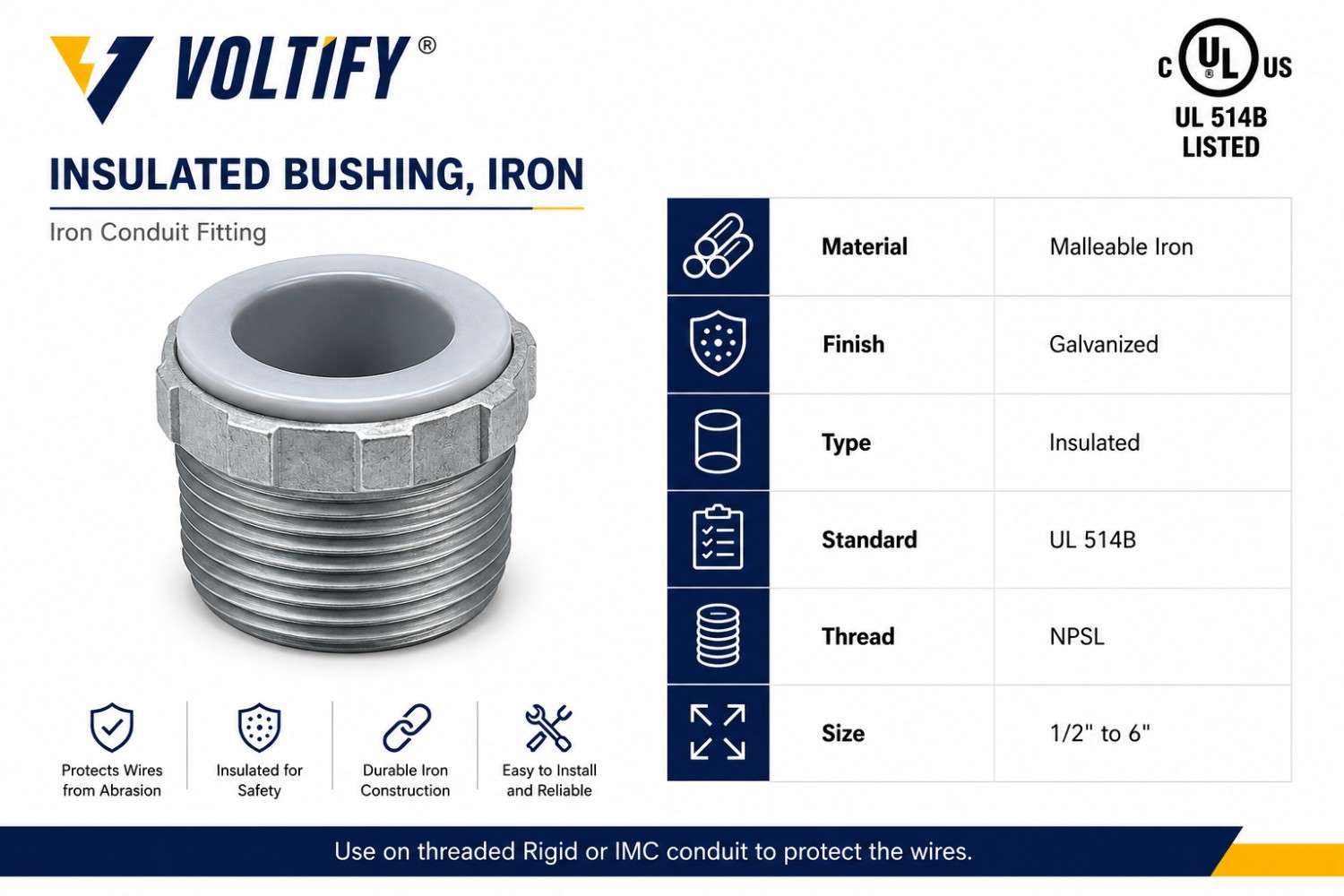 Conduit Bushings