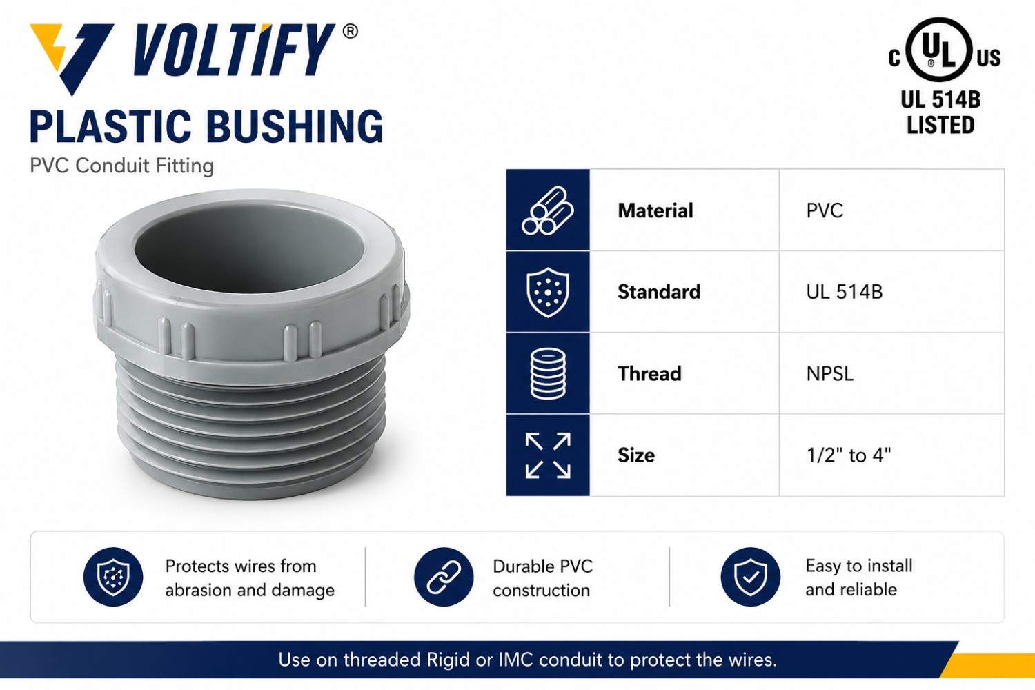 Compression Couplings