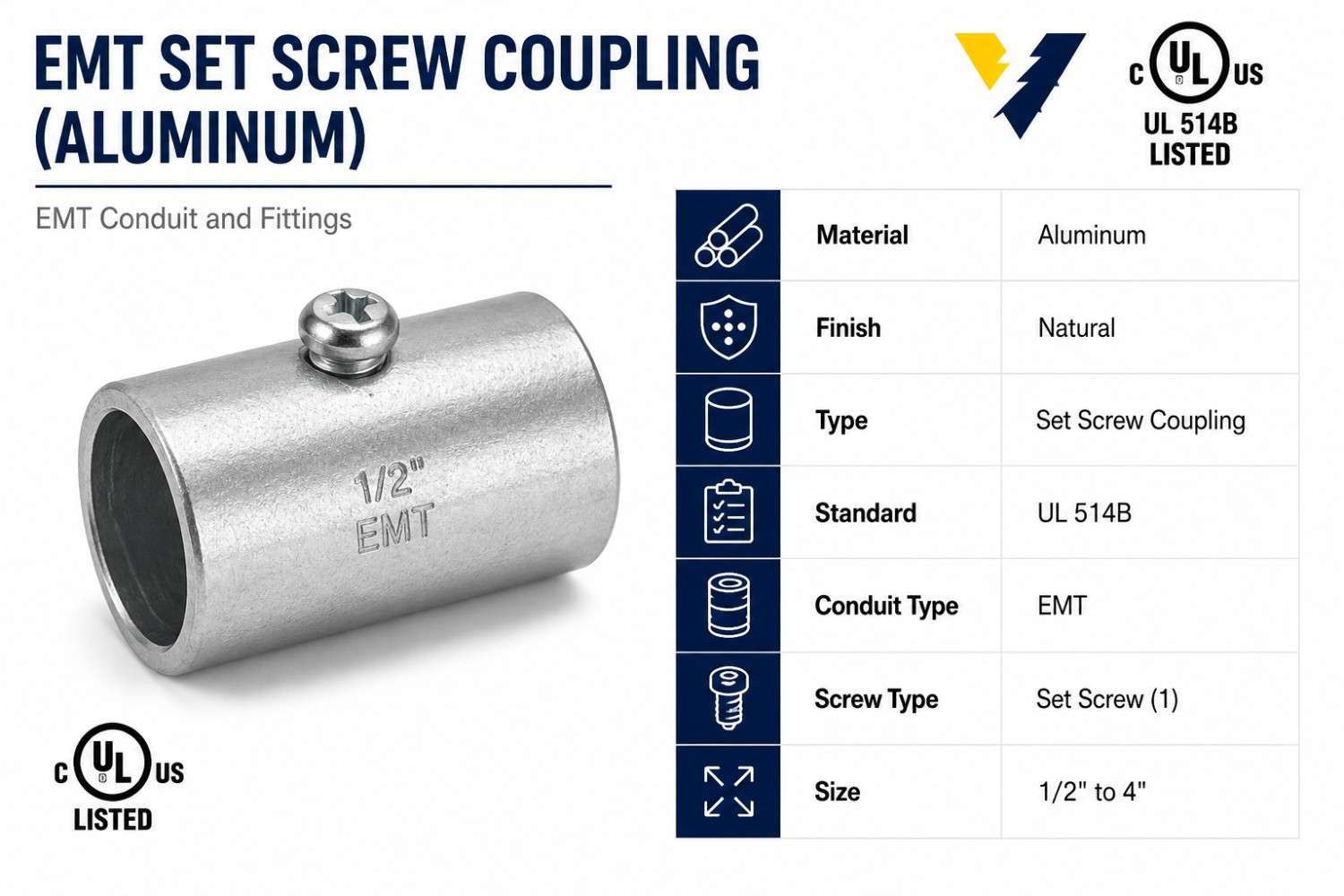 Conduit Bushings