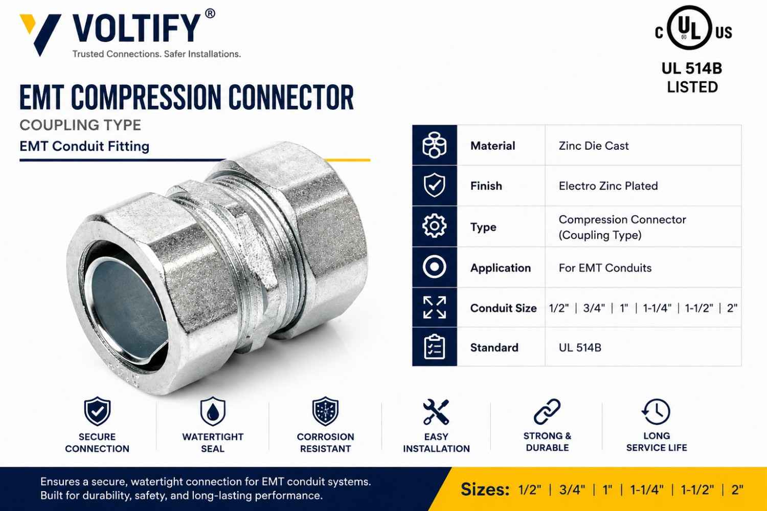 Conduit Bushings