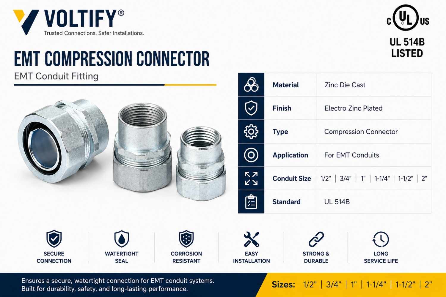 Set Screw Couplings